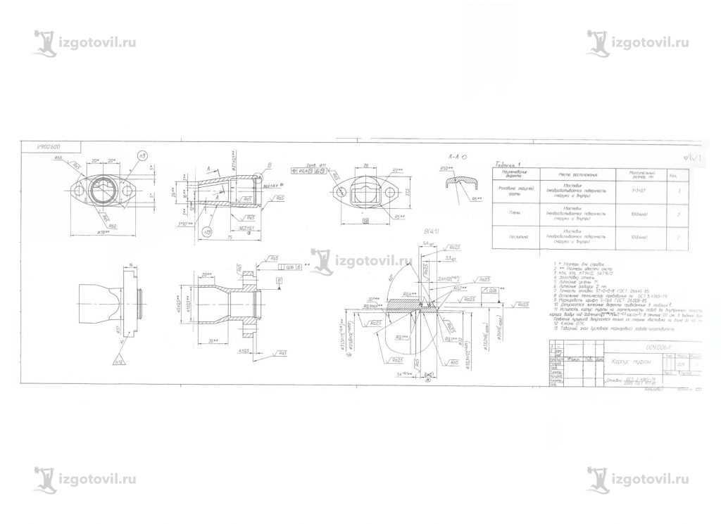 Металлообработка: изготовление корпуса муфты