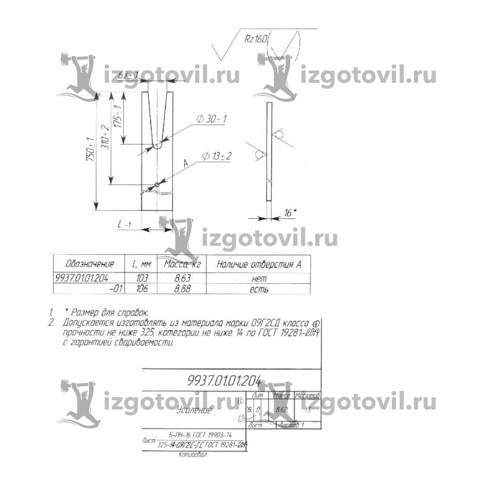 Изготовление деталей по чертежам