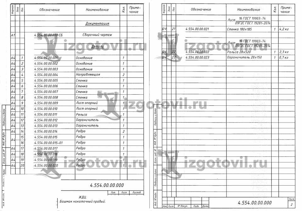 Изготовление деталей по чертежам - изготовление деталей