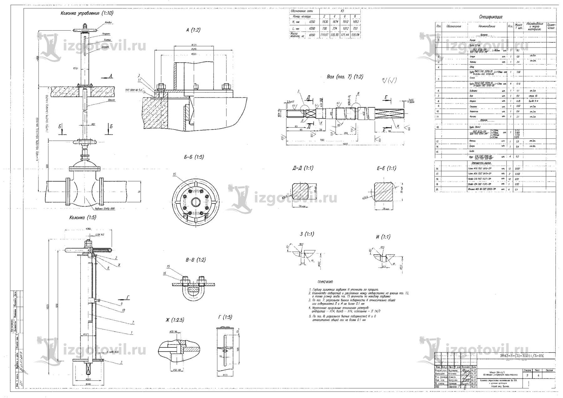 Изготовление деталей оборудования (комплекс комбинированной установки по переработке прямогонных бензиновых фракций УК-1).