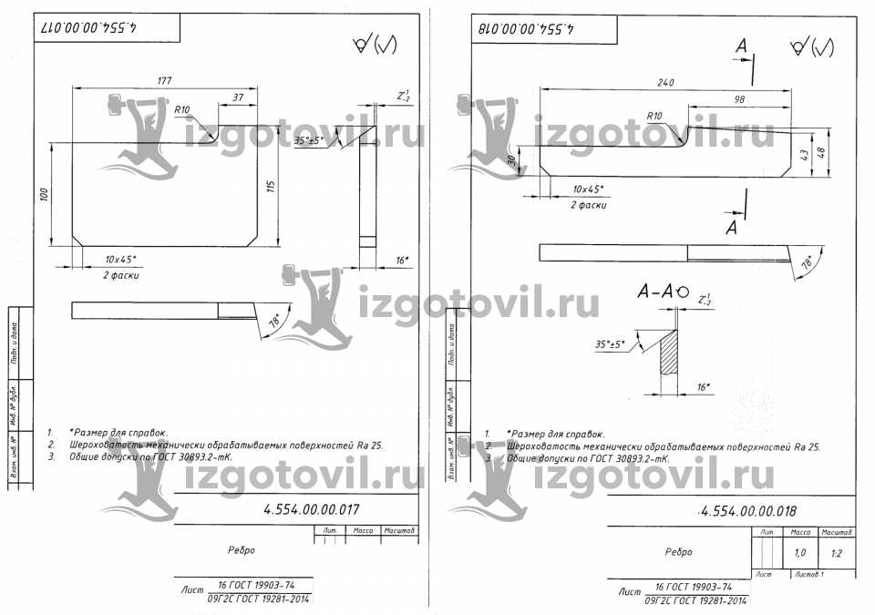 Изготовление деталей по чертежам - изготовление деталей