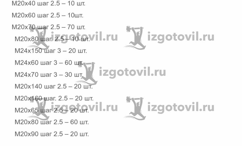 Токарно-фрезерная обработк- изготовление болтов