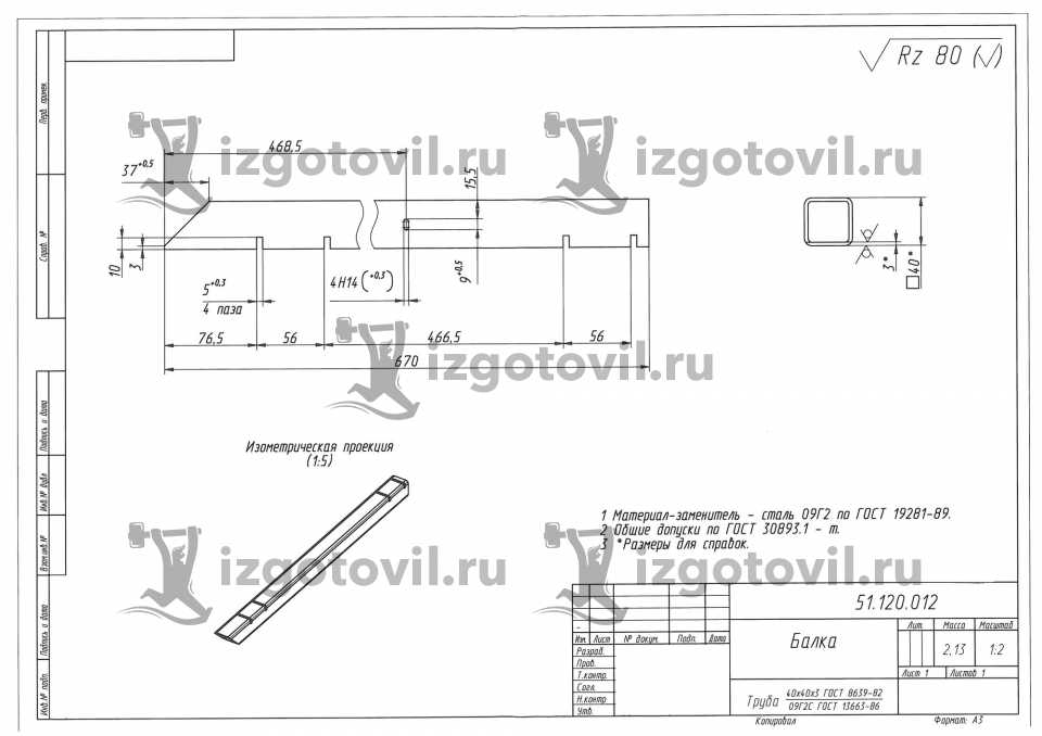 Фрезерная обработка - балка