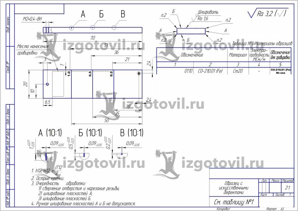 Токарно-фрезерная обработка - изготовление деталей