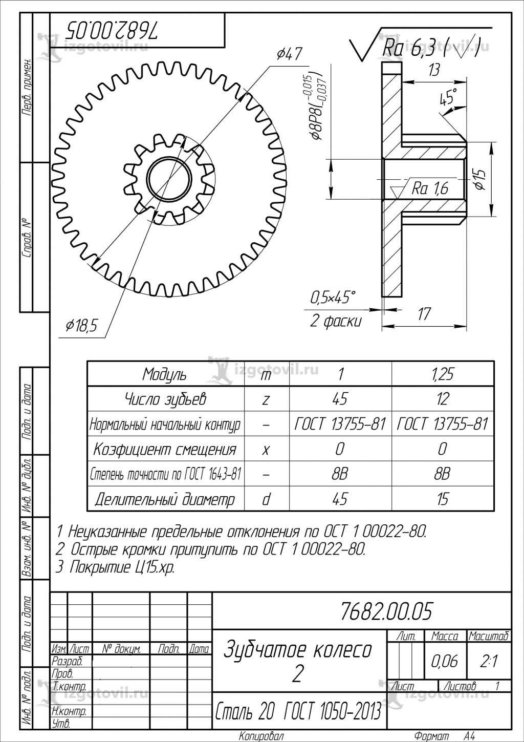 Изготовление шестерен