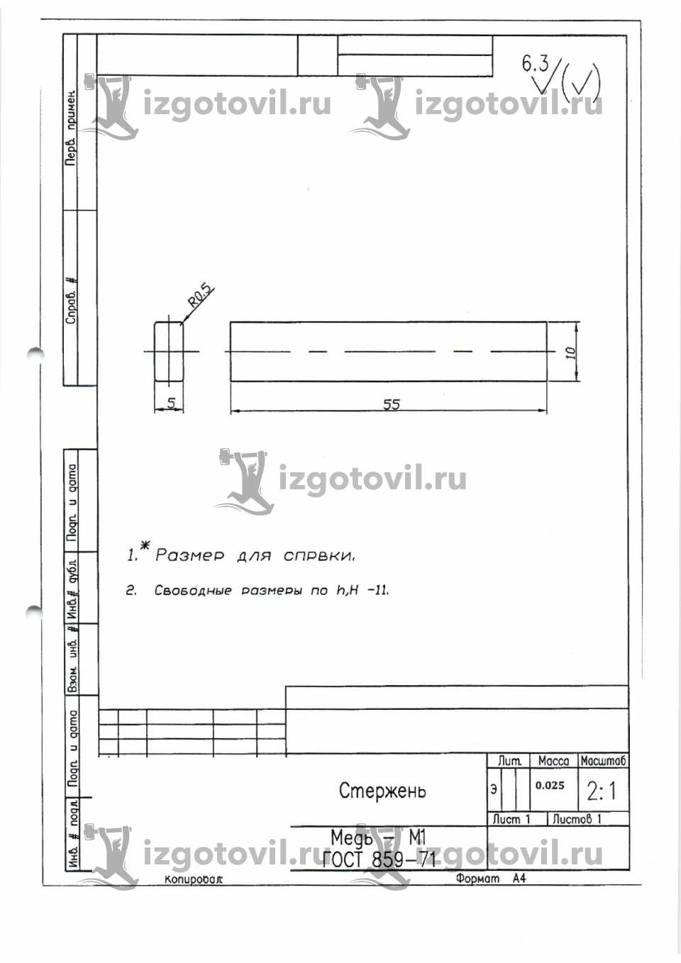 Фрезеровка-изготовление деталей