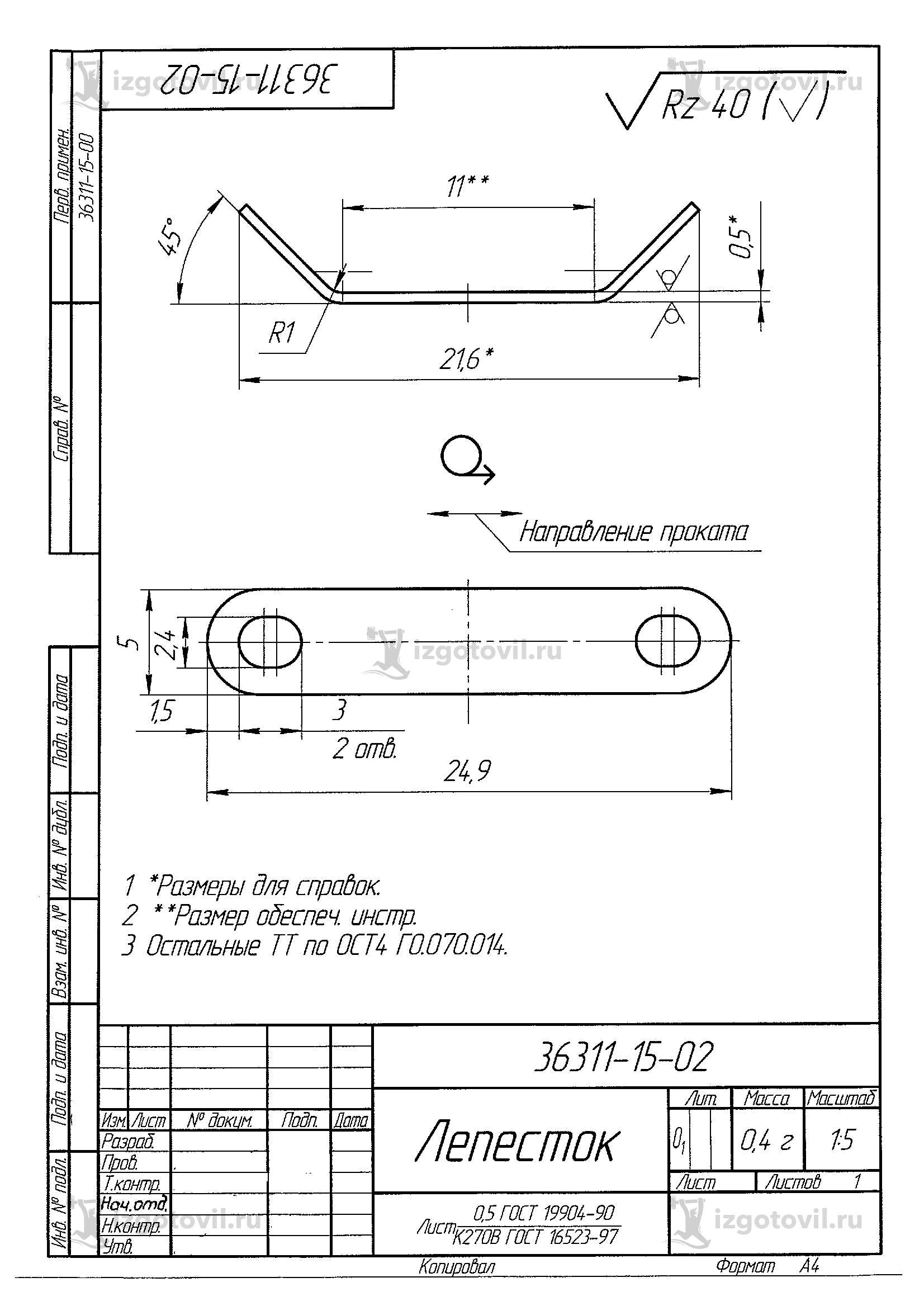 Металлообработка: изготовление кронштейны, корпус, крышки и панели.