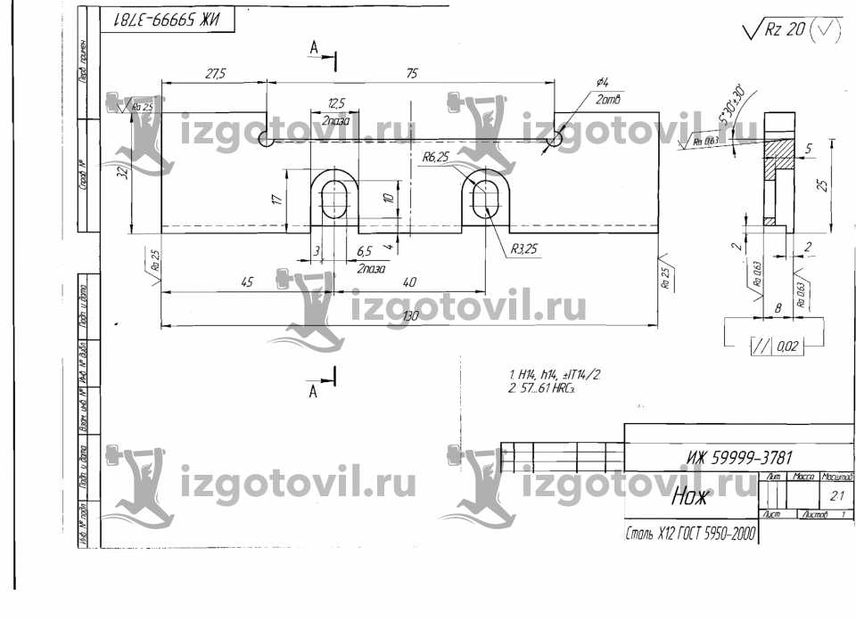 Изготовление деталей по чертежам