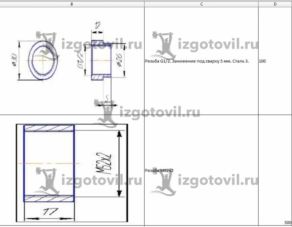 Токарная обработка деталей - изготовление втулок