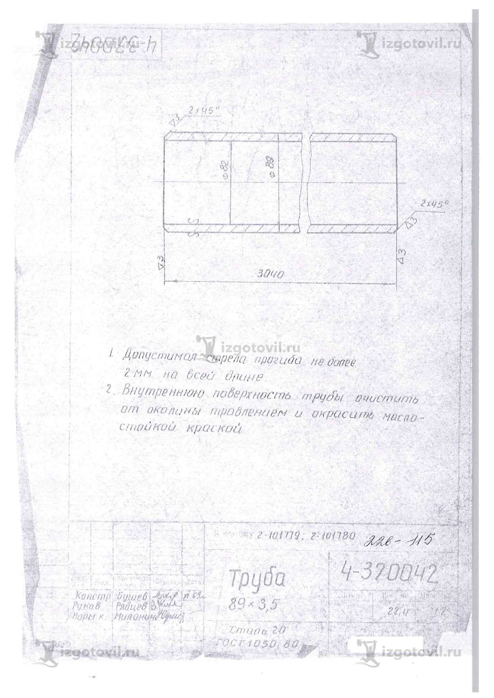 Изготовление деталей по чертежам (детали).