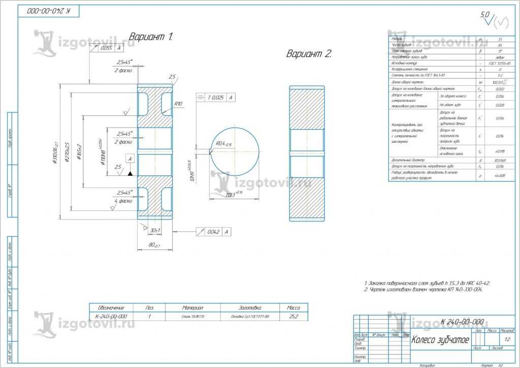 Изготовление деталей по чертежам: шестерни и  зубчатые колёса.