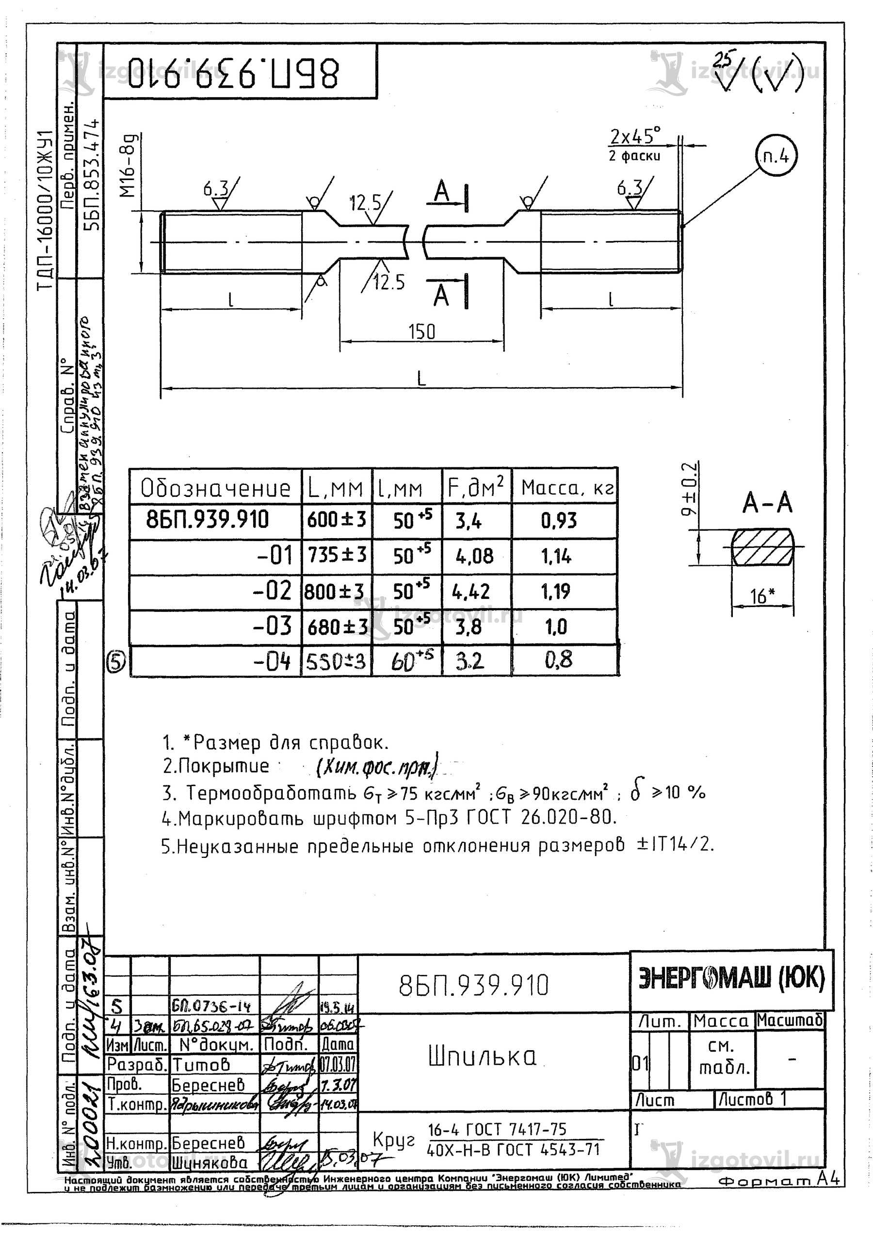 Токарные работы (шпильки в ассортименте).