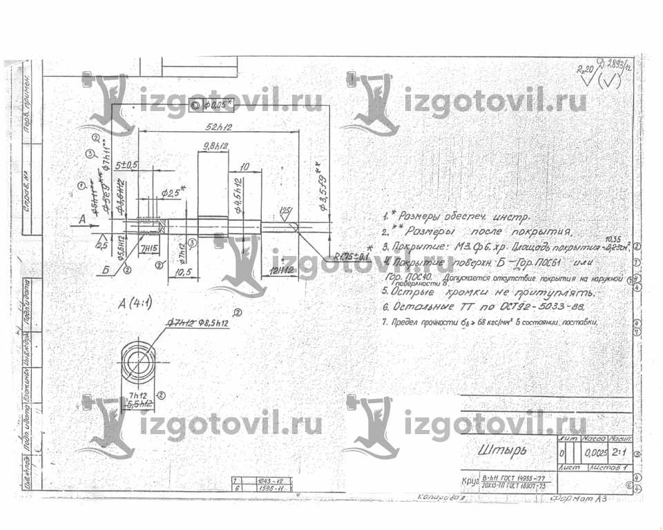 Токарная обработка ЧПУ-изготовление деталей