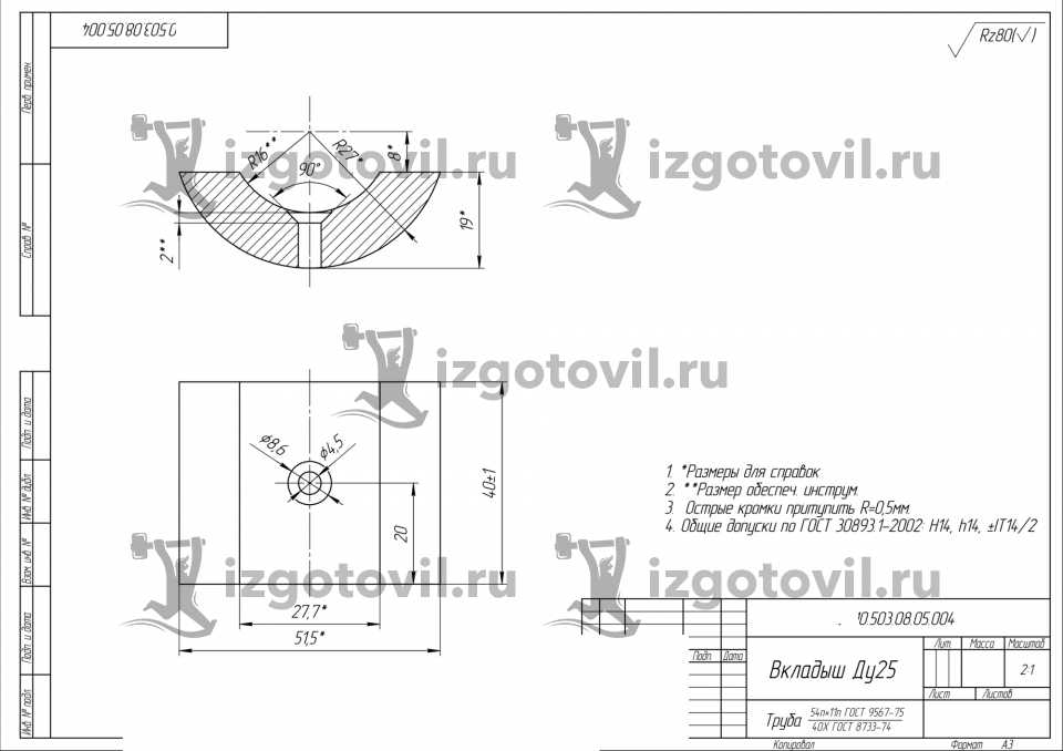 Изготовление деталей по чертежам