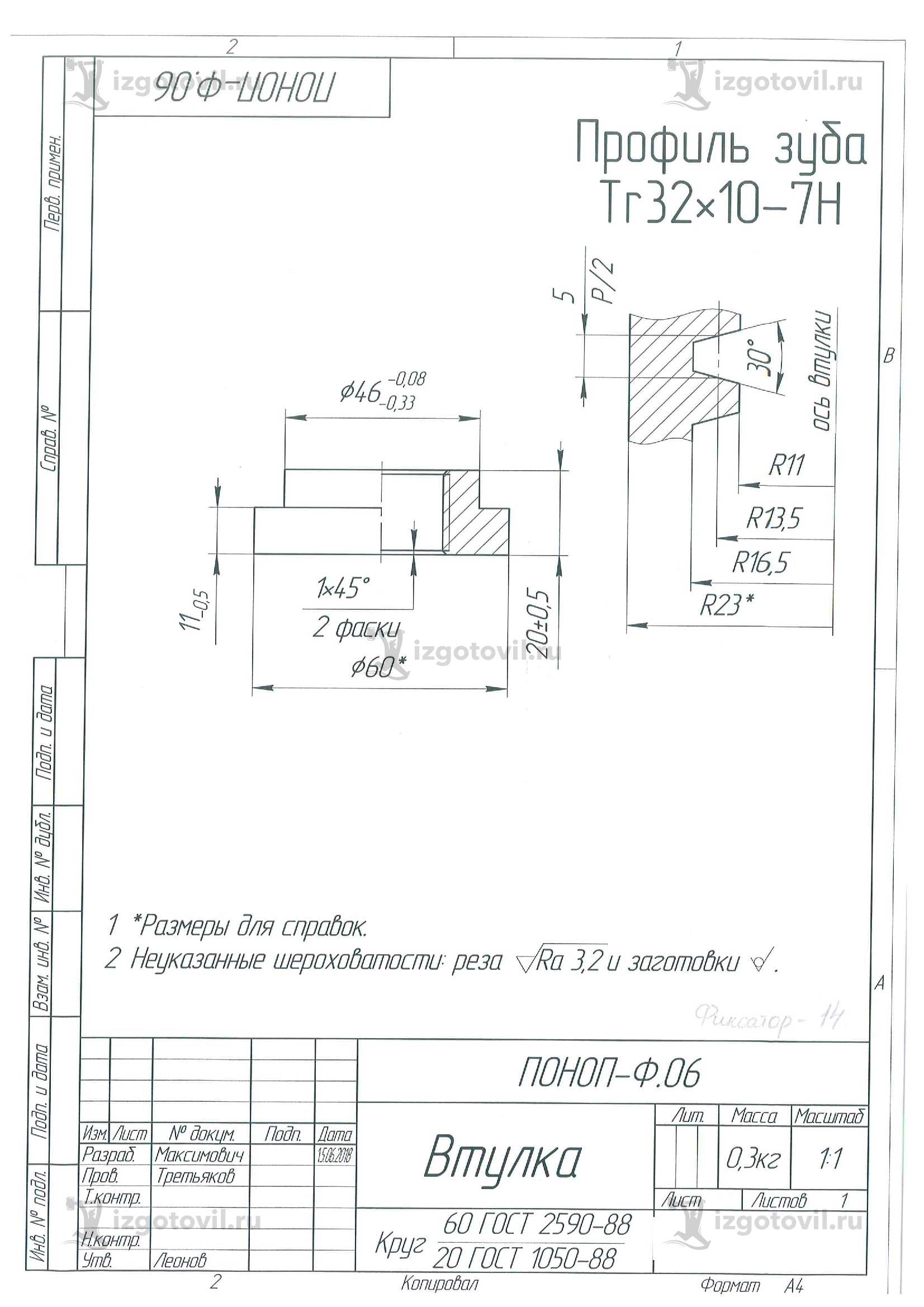 Изготовление деталей по чертежам  (детали с круглой резьбой Rd по DIN 405 или DIN 20400)