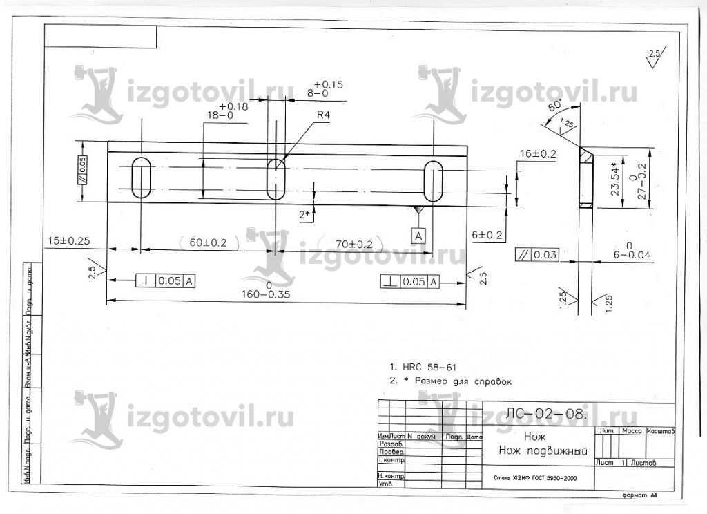 Фрезерная обработка: изготовление ножей