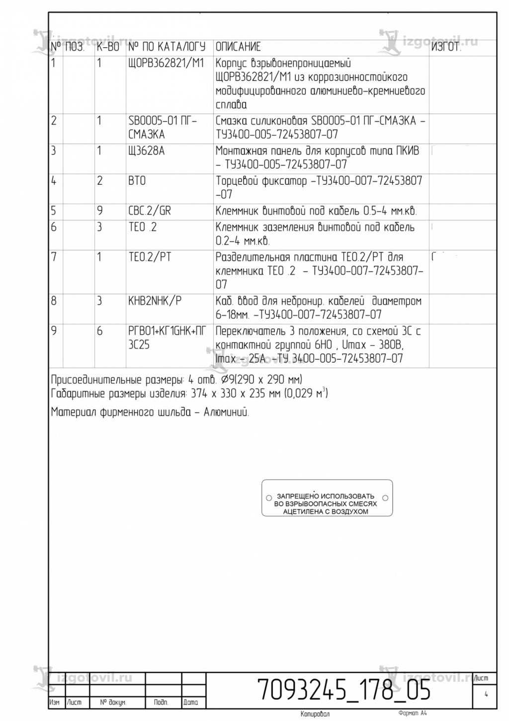 Изготовление металлоконструкций