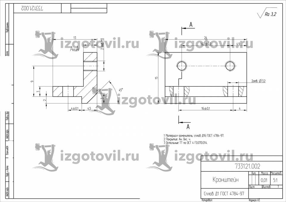 Изготовление деталей на заказ - изготовление деталей