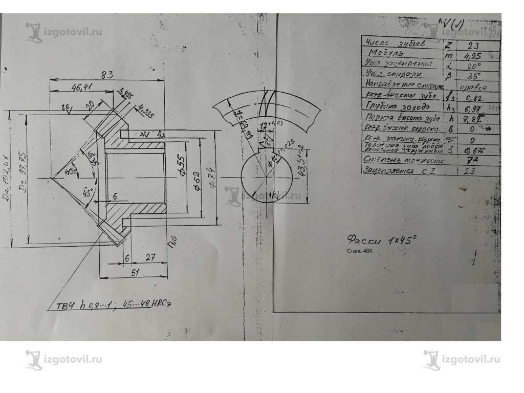 Изготовление шестерен