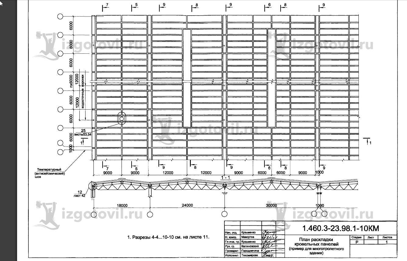 Изготовление металлоконструкций (ферм для ангара марки ФС-24-3,7 (С 2.460.3-23.98)
