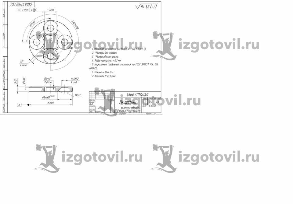 Изготовление деталей по чертежам - изготовление деталей