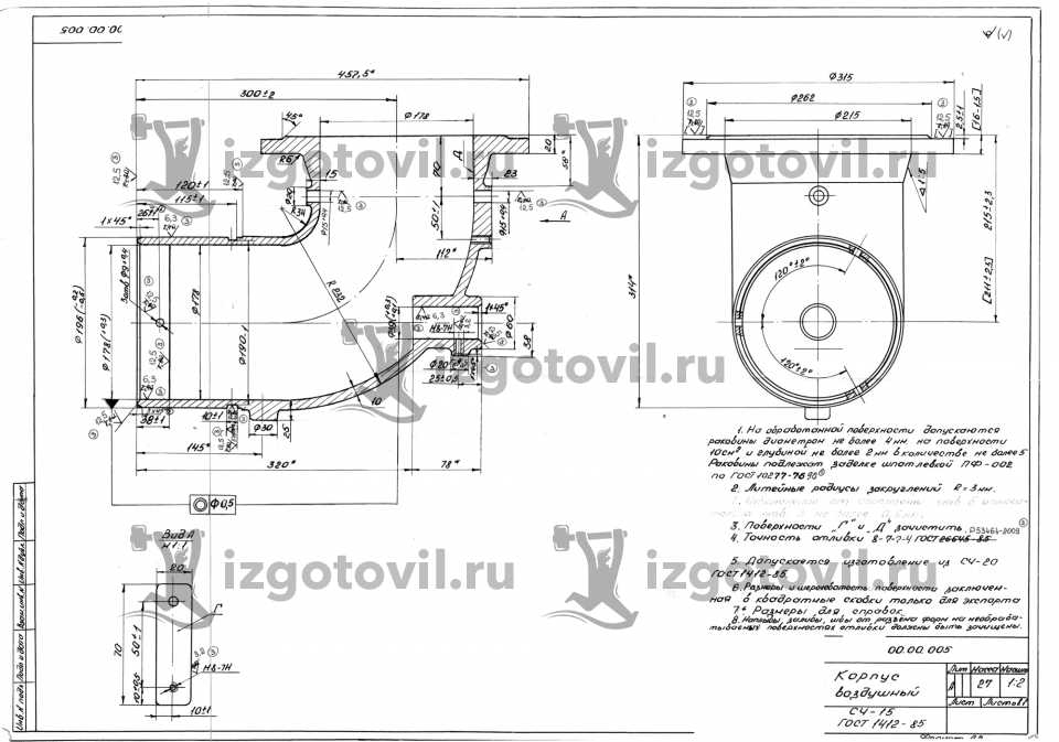 Литейное производство