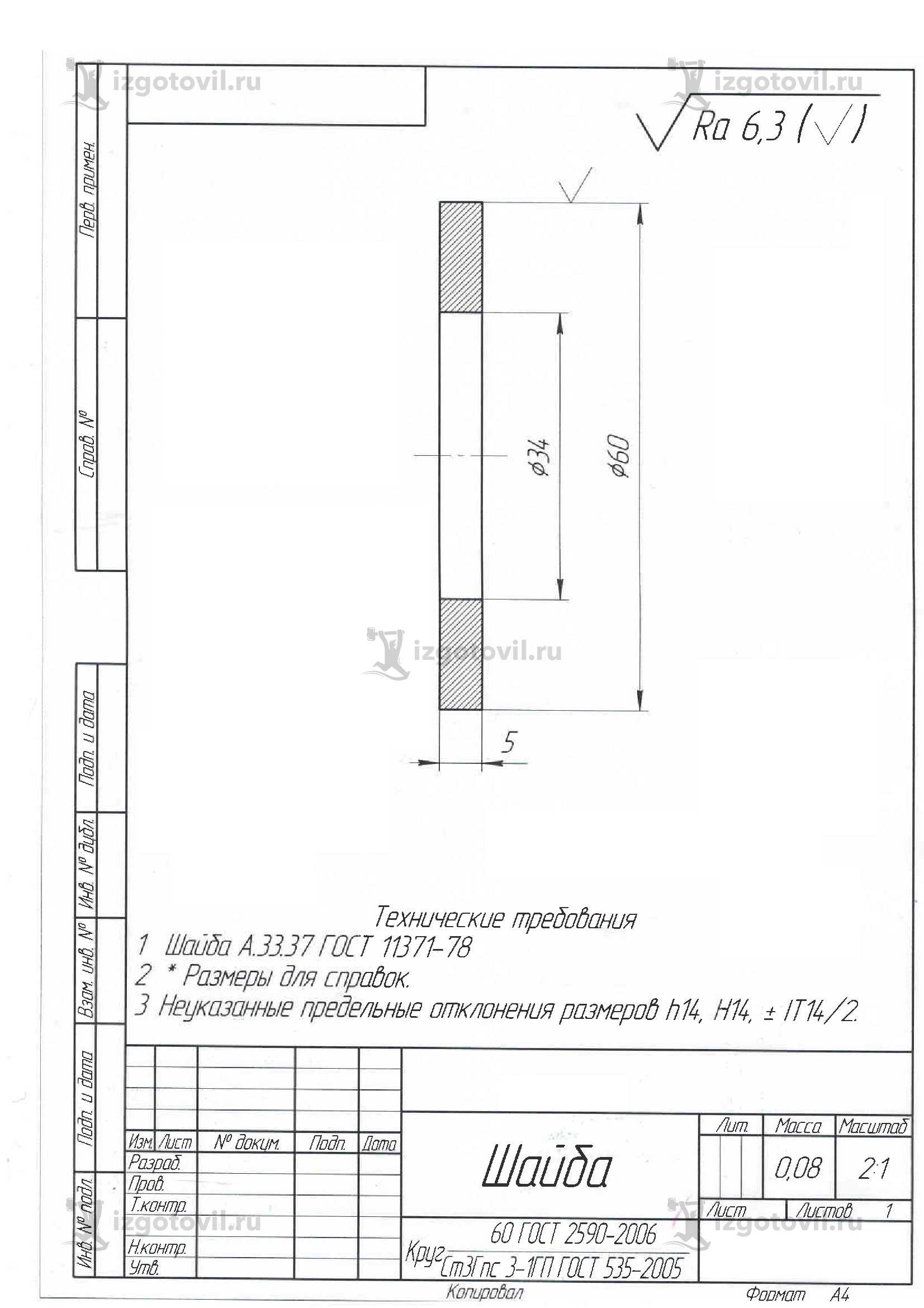 Токарно-фрезерная обработка: изготовление втулок, пальца, штифта и шайбы