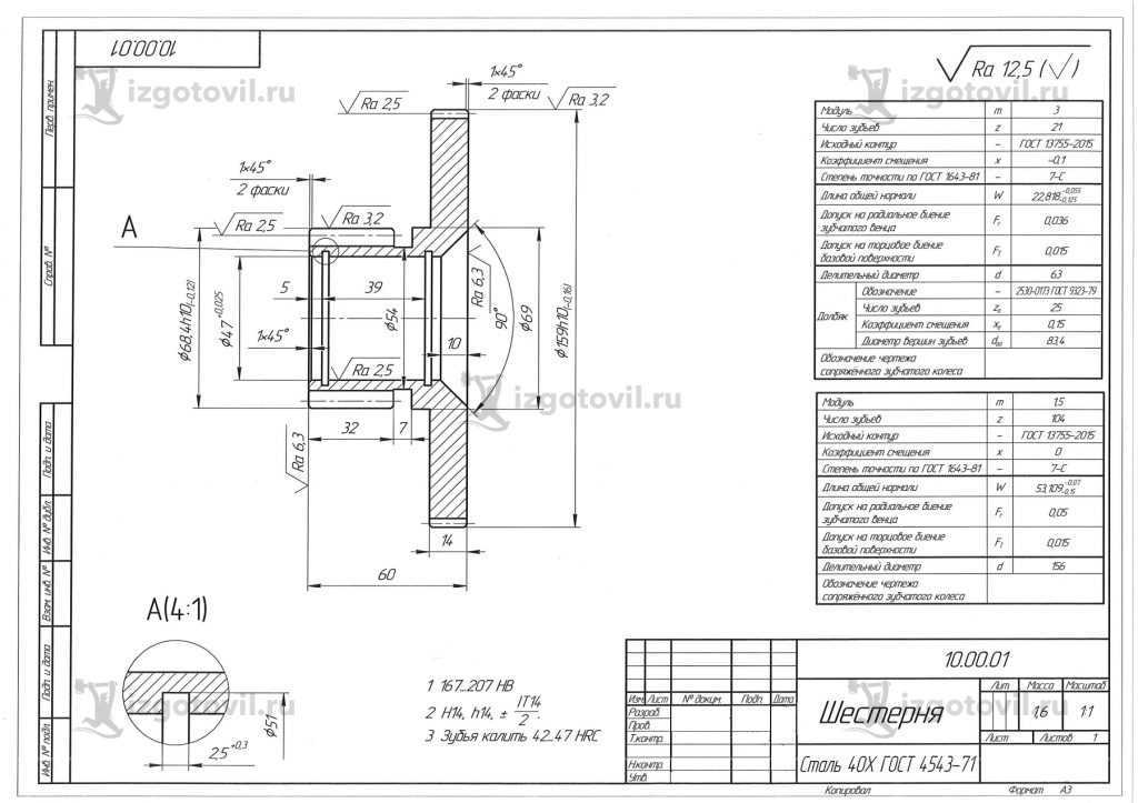 Изготовление шестерен