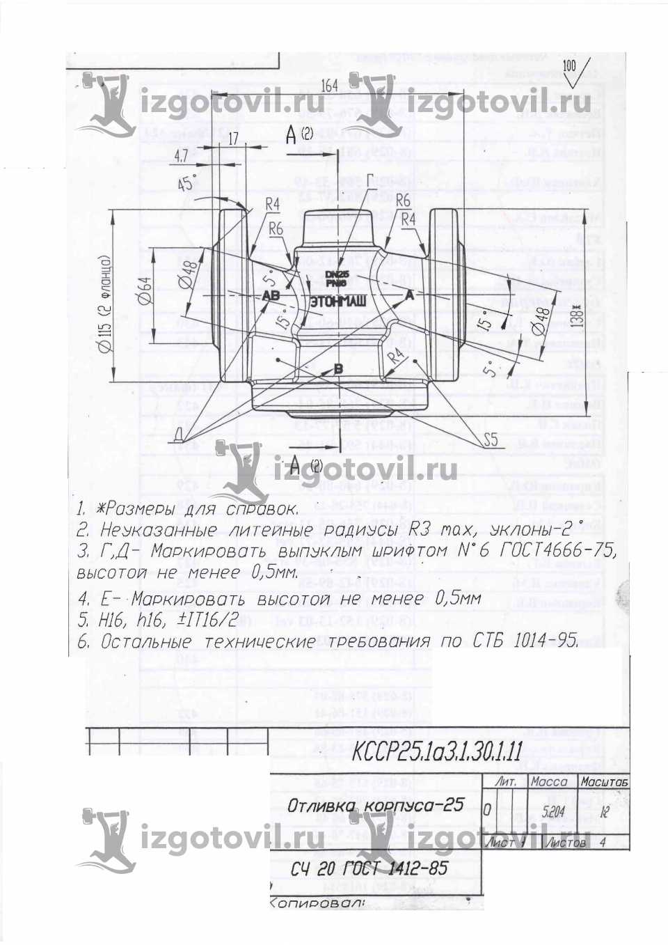 Литейное производство