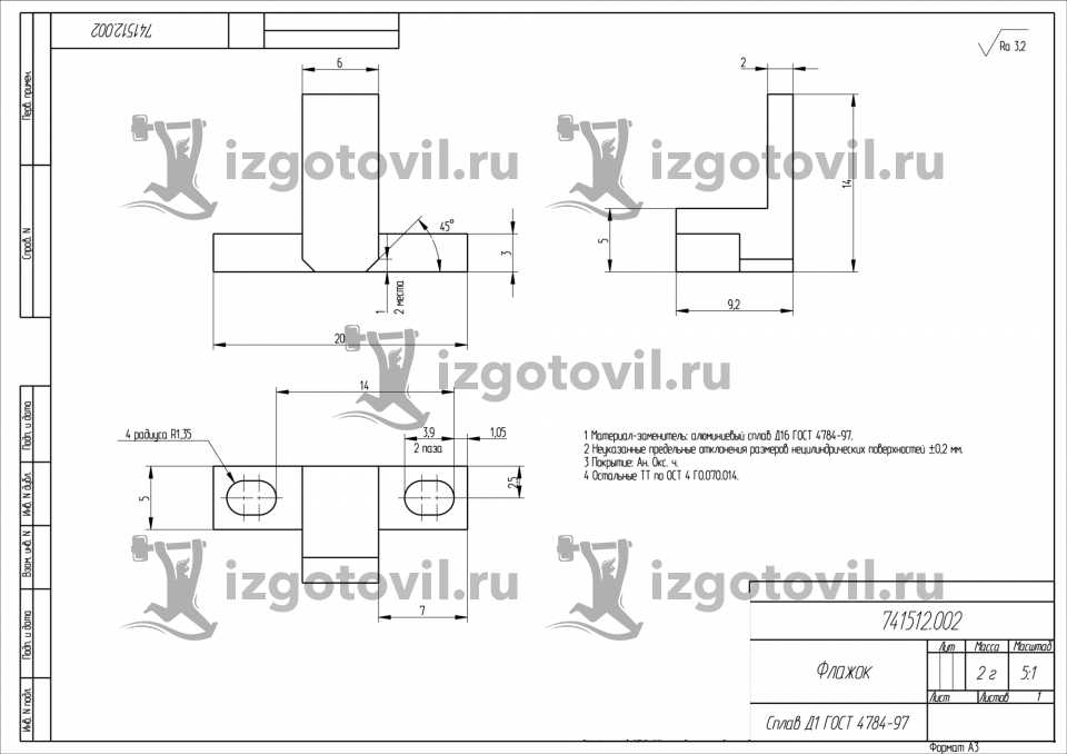 Изготовление деталей на заказ - изготовление деталей