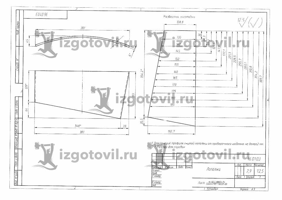 Изготовление деталей по чертежам - изготовление деталей