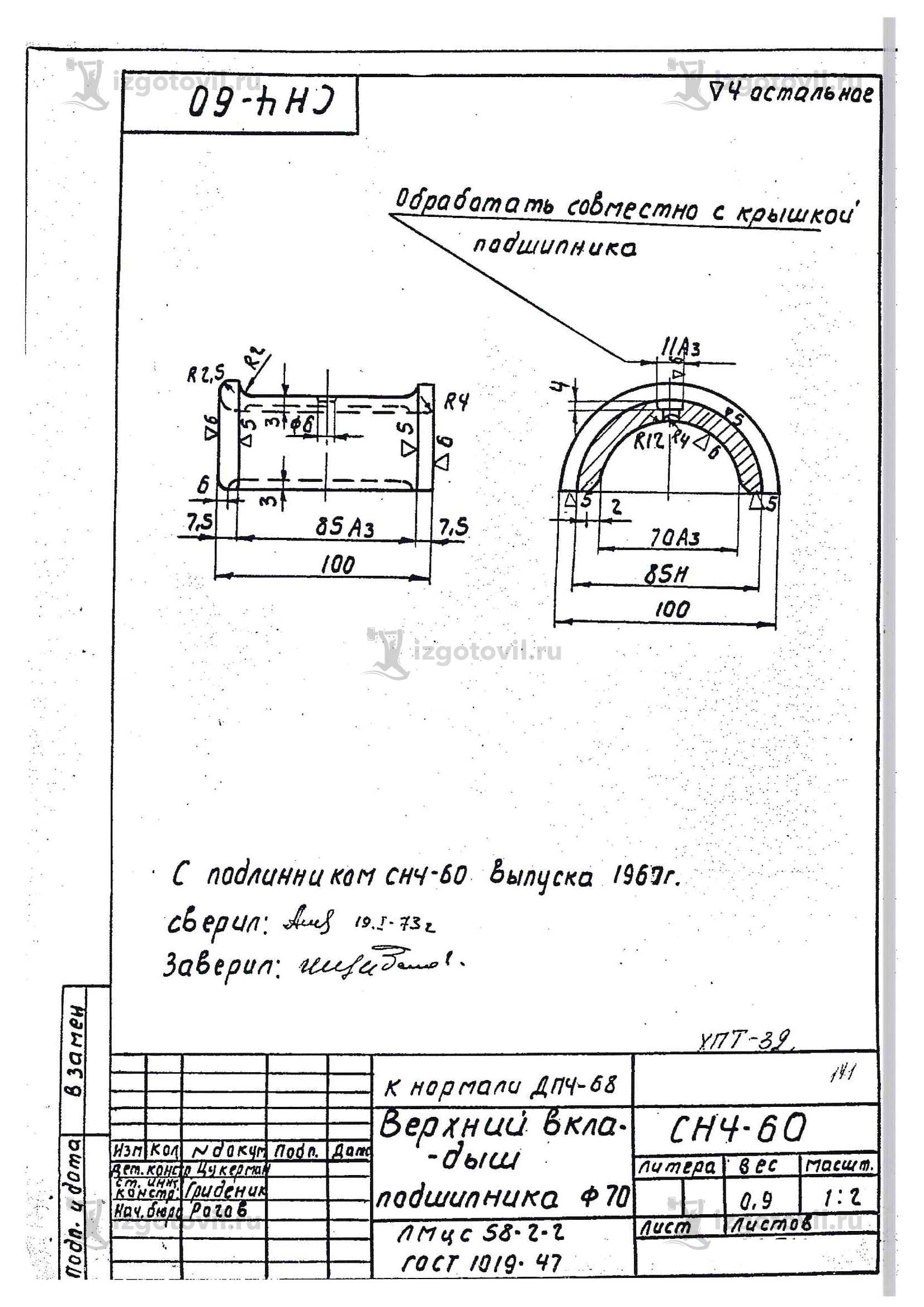 Изготовление деталей по чертежам (детали).