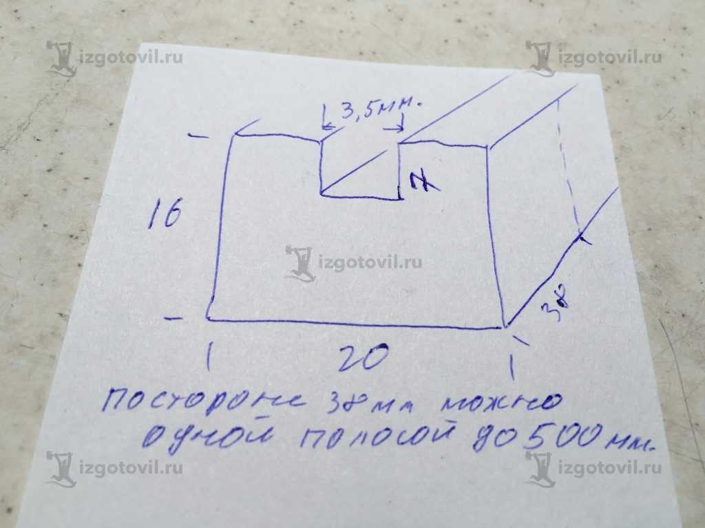 Изготовление маленьких деталей (детали).