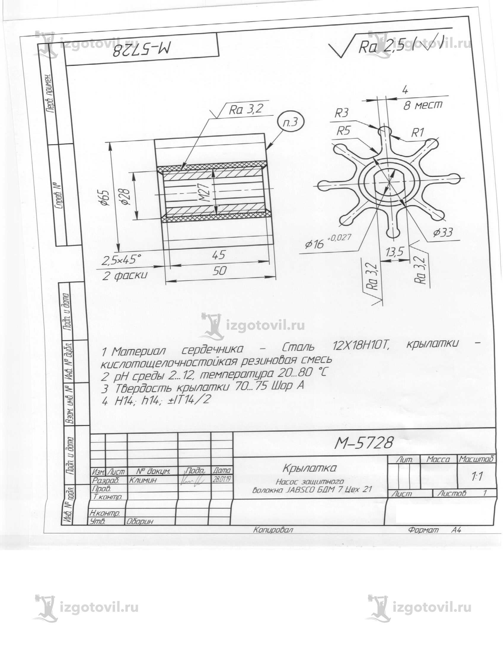 Изготовление деталей оборудования (колесо (крылатка) рабочее насоса JABSCO)