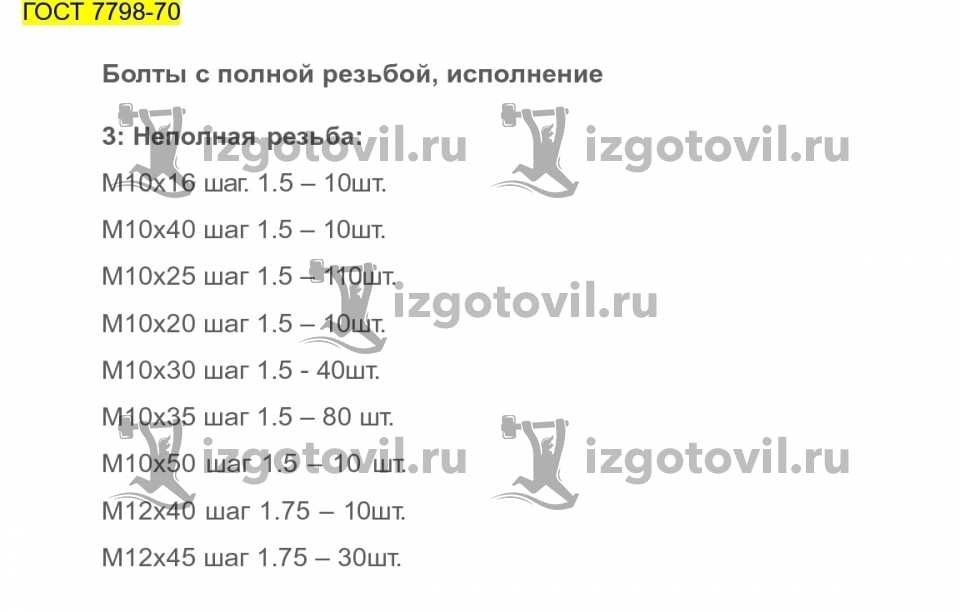 Токарно-фрезерная обработк- изготовление болтов