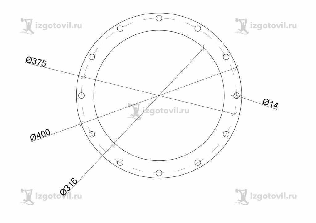 Изготовление деталей по чертежам - изготовление фланцев