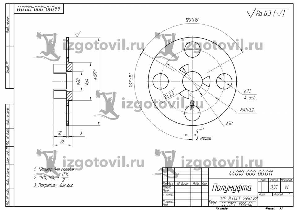 Изготовление деталей по чертежам