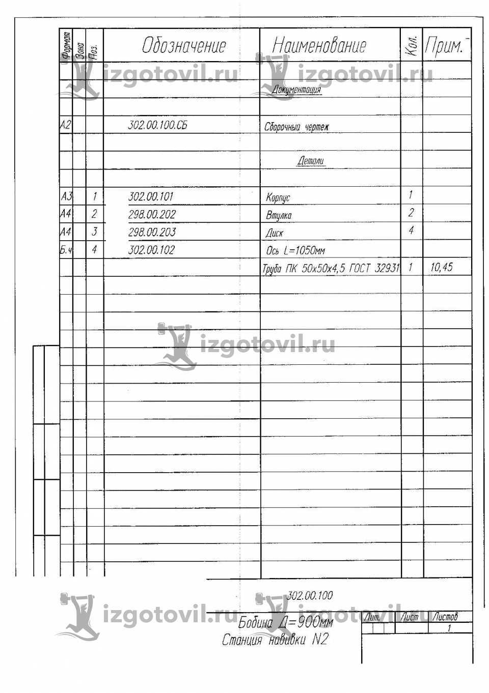 Изготовление деталей по чертежам - изготовление деталей