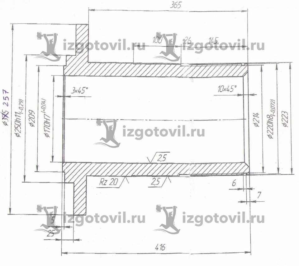 Необходимо изготовление деталей