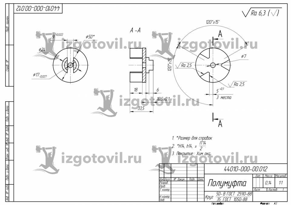 Изготовление деталей по чертежам