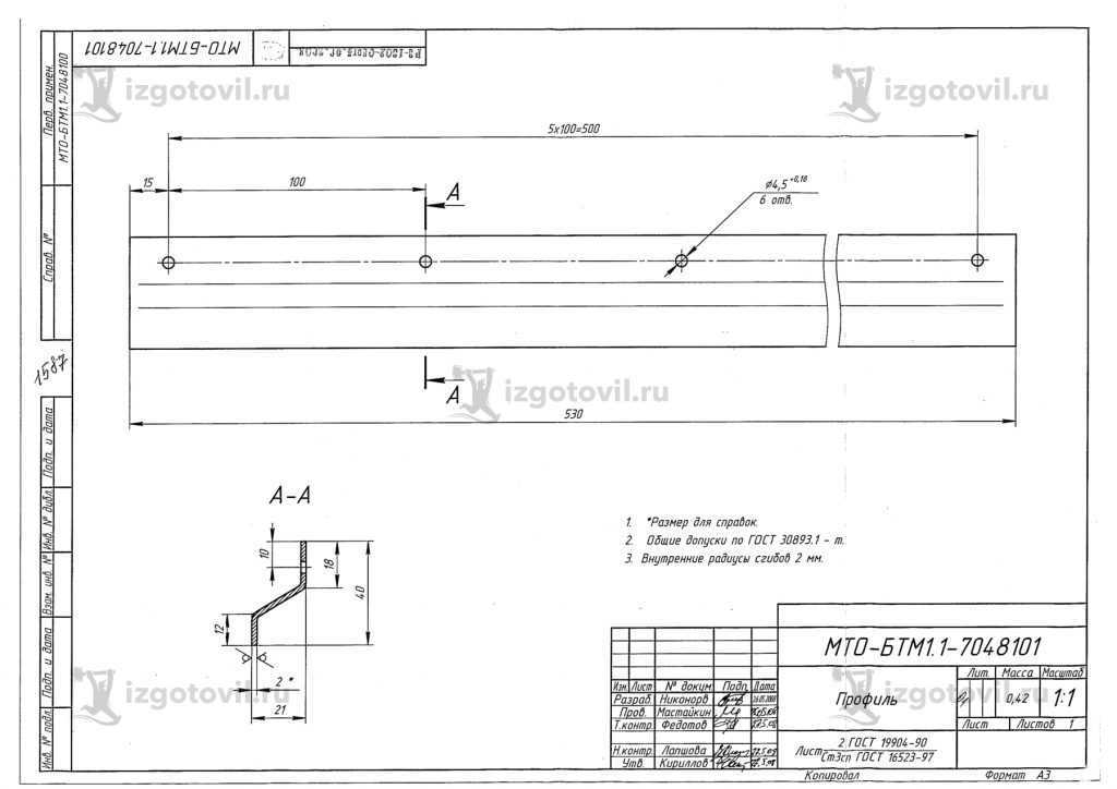 Изготовление деталей по чертежам (детали).