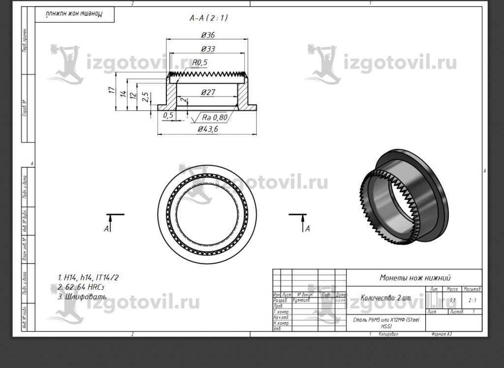 Изготовление деталей на заказ (ножи)