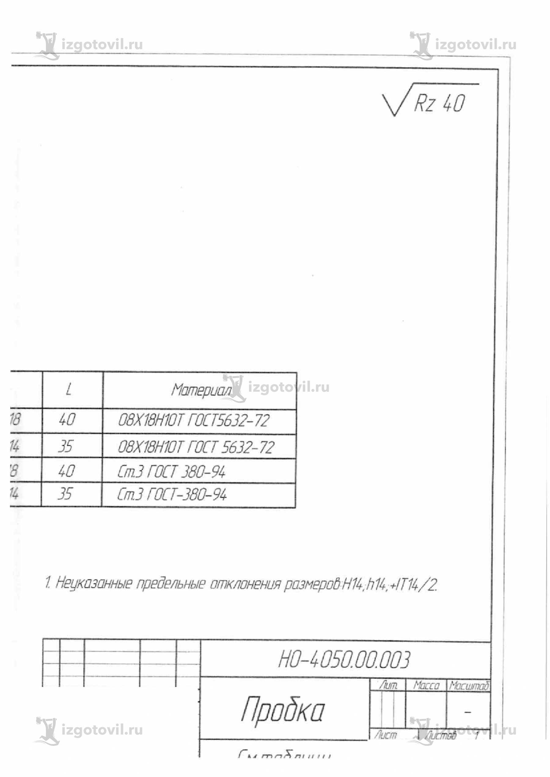 Изготовление деталей по чертежам - изготовить заглушки