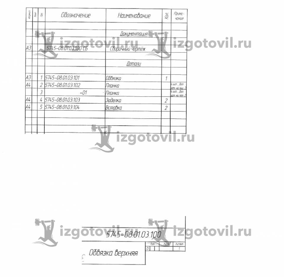 Изготовление деталей по чертежам