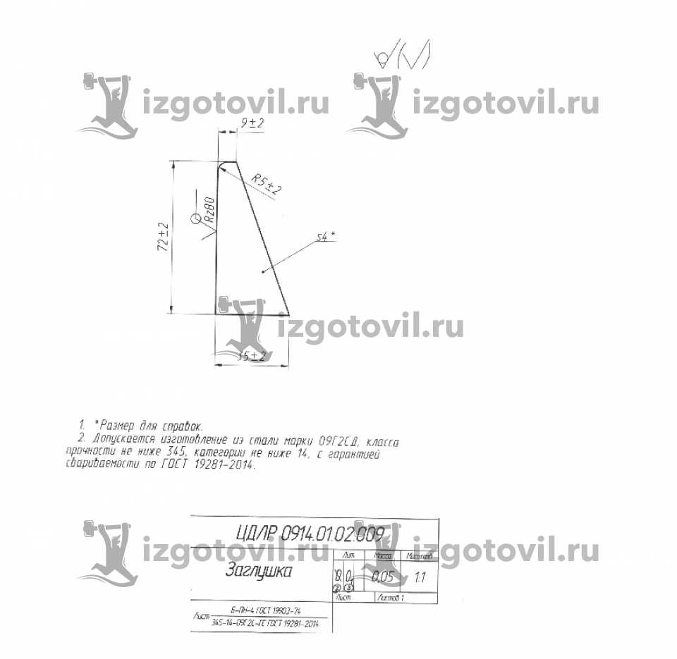 Изготовление деталей по чертежам