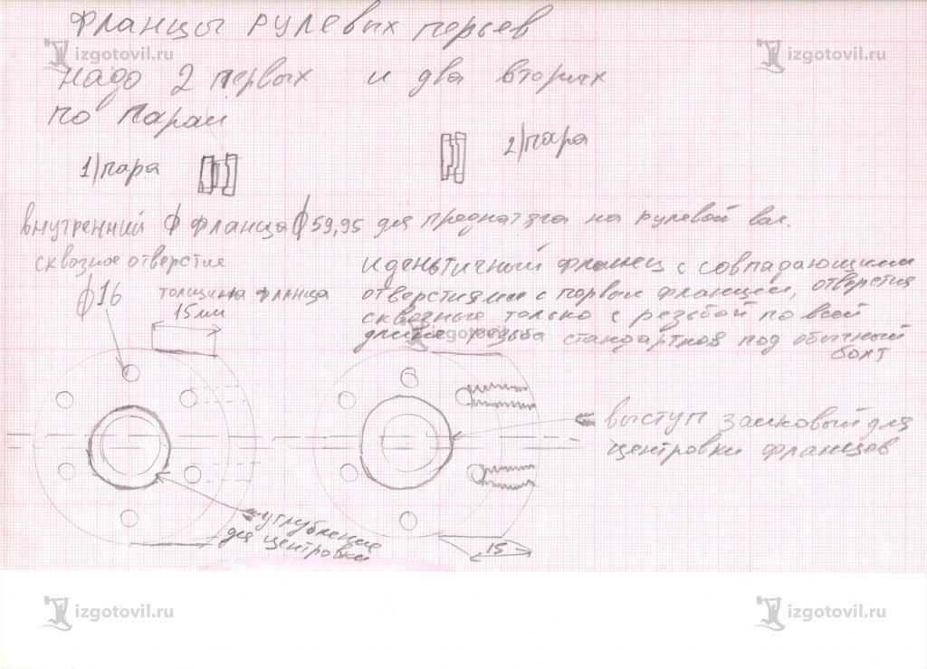 Изготовление деталей на заказ ( детали для корабля).