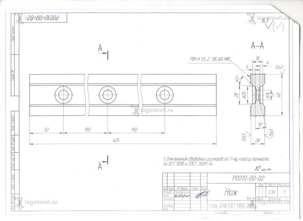 Изготовление деталей по чертежам (нож для гильотины).