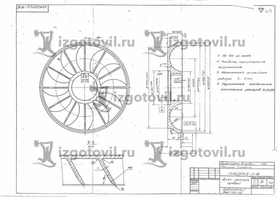 Литейное производство - изготовление статоров