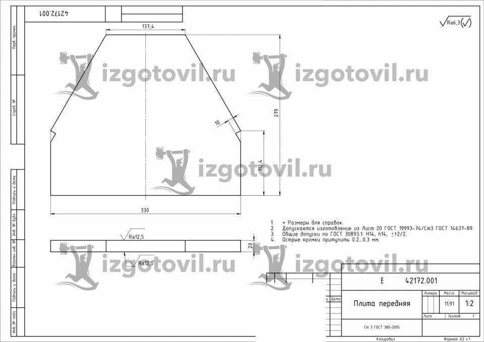 Изготовление деталей по чертежам