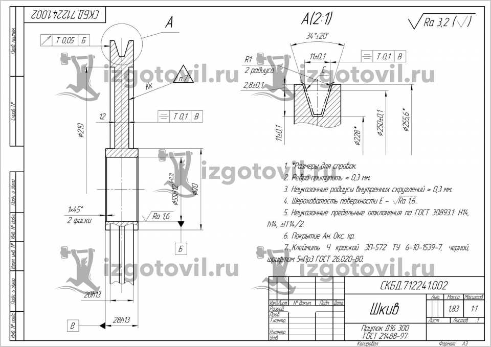 Изготовление деталей по чертежам - изготовление деталей